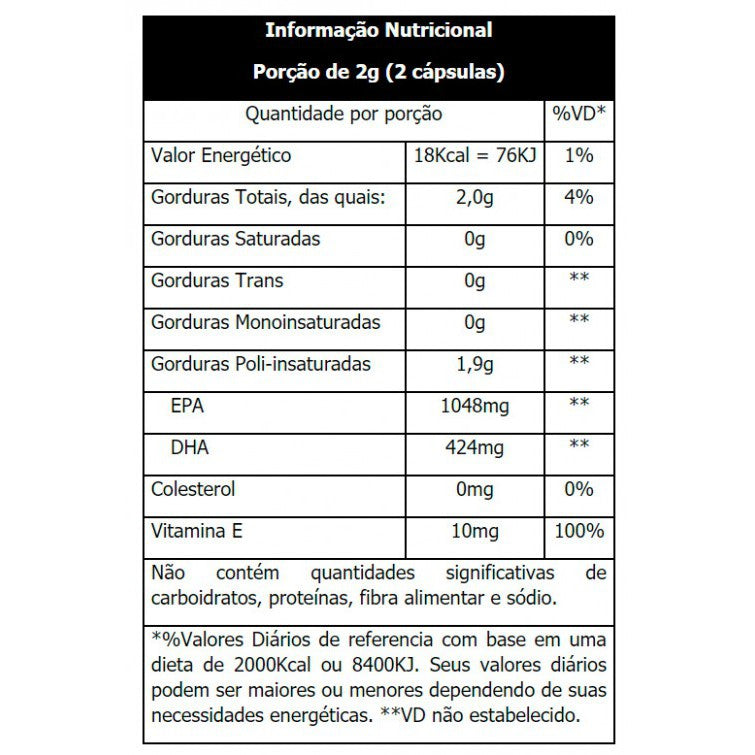 Pure Ômega 3 TG - 60 Cápsulas - Probiótica (100% Original)