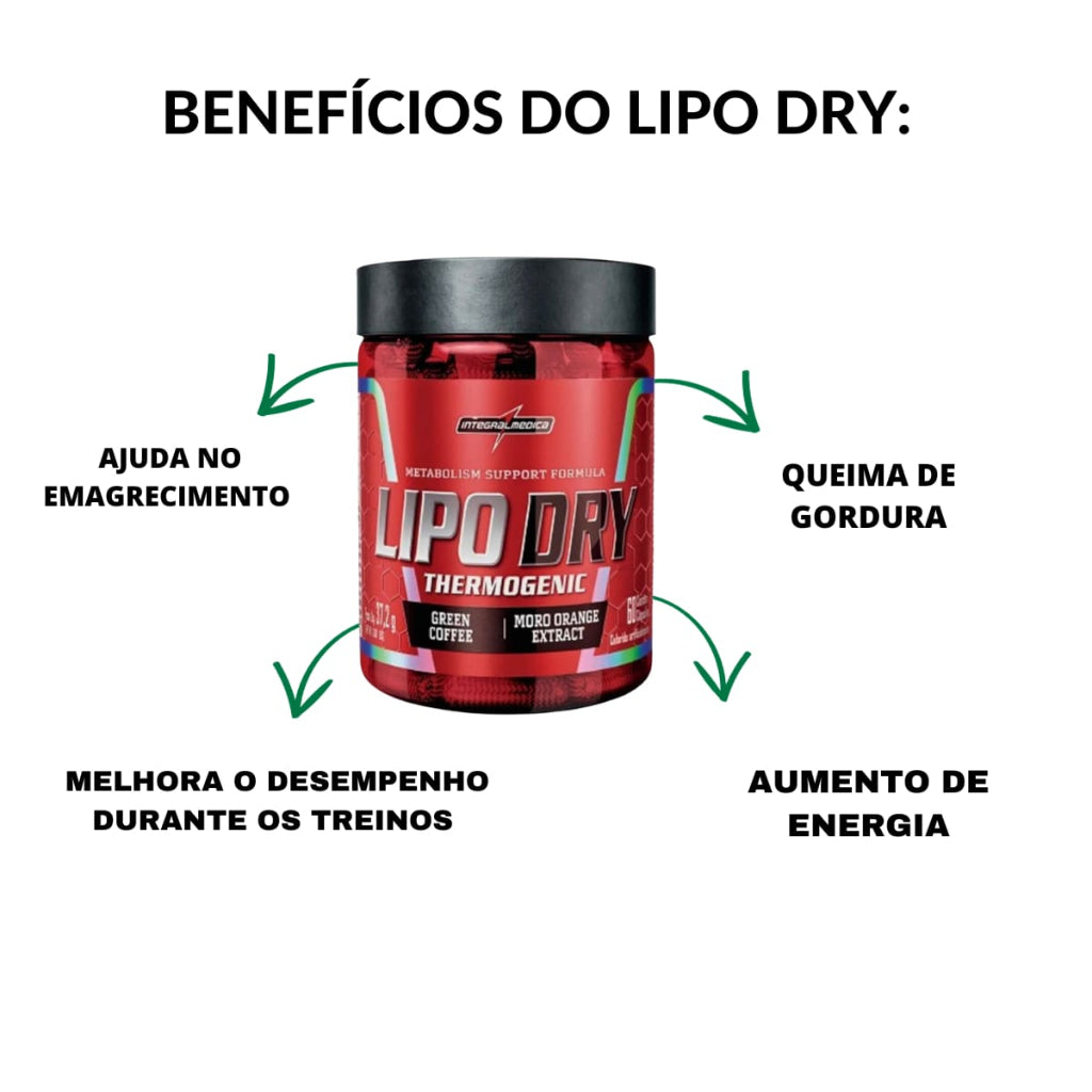 Termogênico Lipo Dry Green Coffee Integral Medica 60 Cápsulas