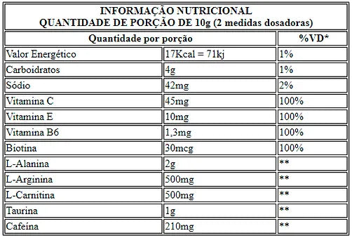 Pré Treino Viking 300g - Canibal Inc